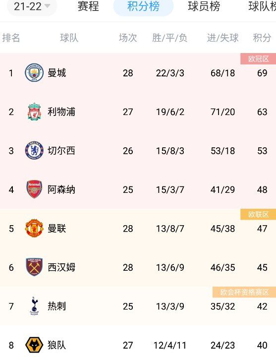 莉莉的初恋情人